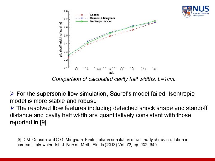 Comparison of calculated cavity half widths, L=1 cm. Ø For the supersonic flow simulation,