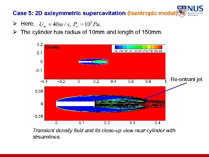 Case 5: 2 D axisymmetric supercavitation (Isentropic model) Ø Here, Ø The cylinder has