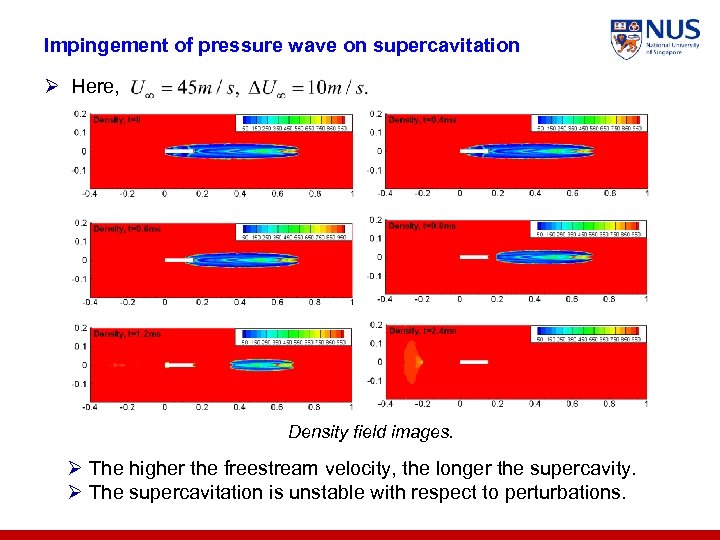 Impingement of pressure wave on supercavitation Ø Here, Density field images. Ø The higher