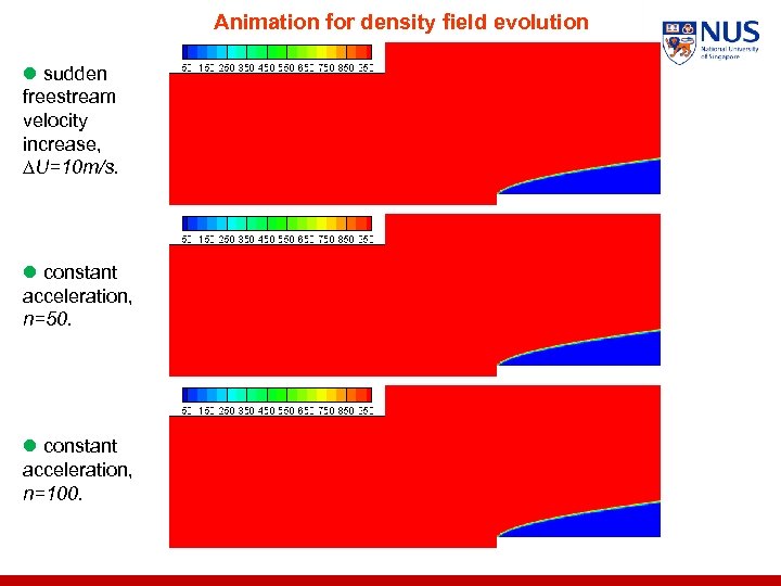 Animation for density field evolution l sudden freestream velocity increase, ∆U=10 m/s. l constant