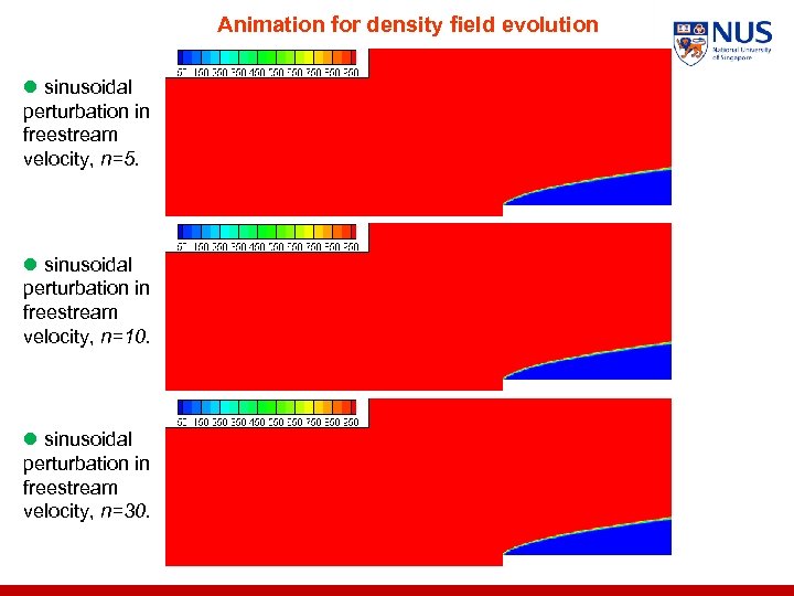 Animation for density field evolution l sinusoidal perturbation in freestream velocity, n=5. l sinusoidal