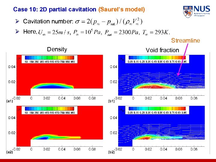 Case 10: 2 D partial cavitation (Saurel’s model) Ø Cavitation number: Ø Here, Streamline