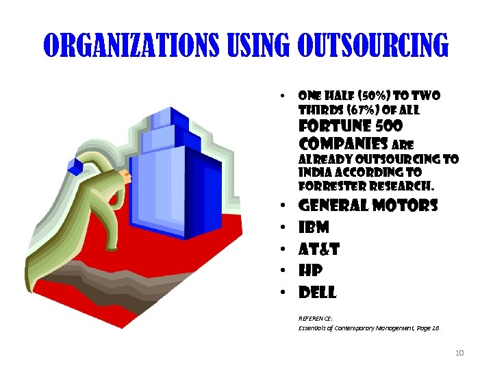 ORGANIZATIONS USING OUTSOURCING • One half (50%) to two thirds (67%) of all Fortune