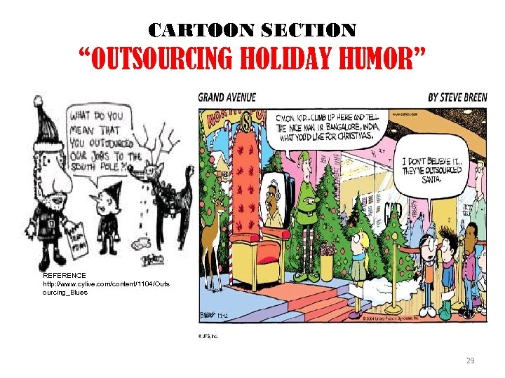 CARTOON SECTION “OUTSOURCING HOLIDAY HUMOR” REFERENCE http: //www. cylive. com/content/1104/Outs ourcing_Blues 29 
