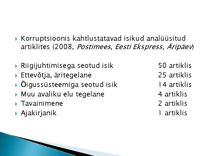  Korruptsioonis kahtlustatavad isikud analüüsitud artiklites (2008, Postimees, Eesti Ekspress, Äripäev) Riigijuhtimisega seotud isik