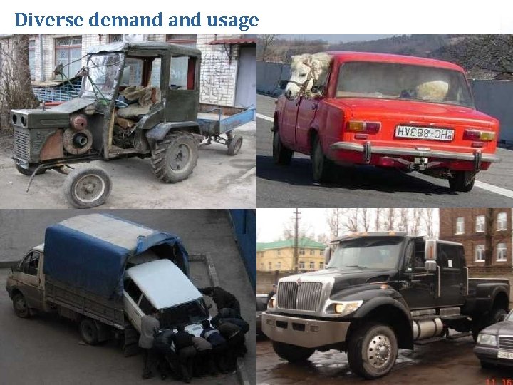 Diverse demand usage 