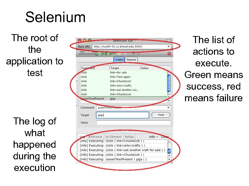 Selenium The root of the application to test The log of what happened during