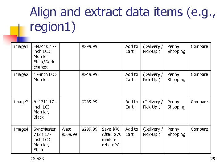 Align and extract data items (e. g. , region 1) image 1 EN 7410