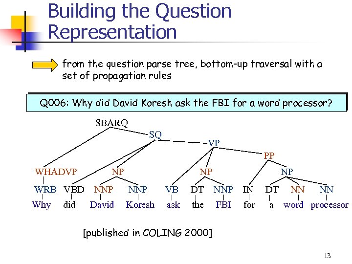 Building the Question Representation from the question parse tree, bottom-up traversal with a set