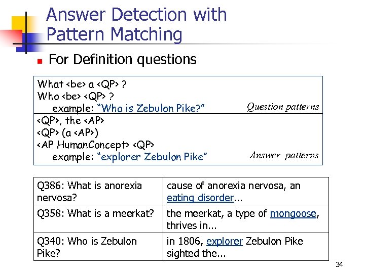 Answer Detection with Pattern Matching n For Definition questions What <be> a <QP> ?