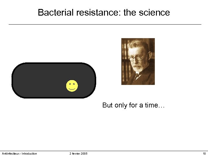 Bacterial resistance: the science But only for a time. . . But only for