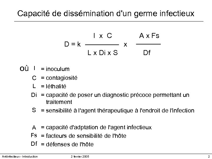 Capacité de dissémination d'un germe infectieux I x C D=k x L x Di