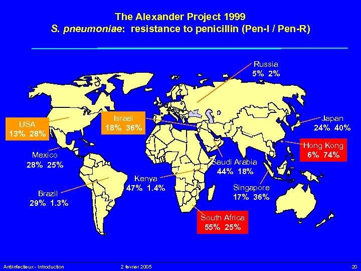The Alexander Project 1999 S. pneumoniae: resistance to penicillin (Pen-I / Pen-R) Russia 5%