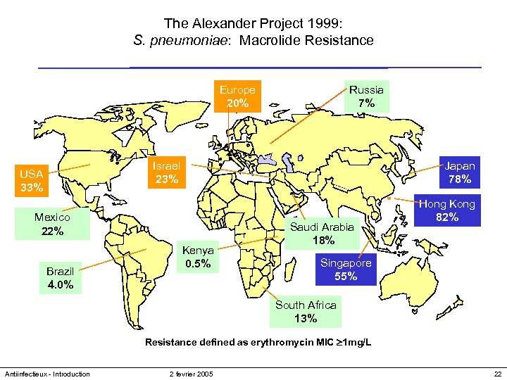 The Alexander Project 1999: S. pneumoniae: Macrolide Resistance Europe 20% Russia 7% Israel 23%