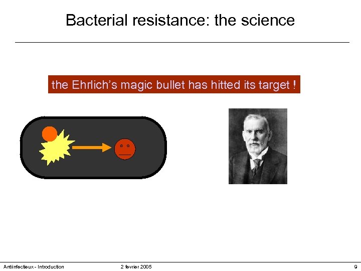 Bacterial resistance: the science the Ehrlich’s magic bullet has hitted its target ! And