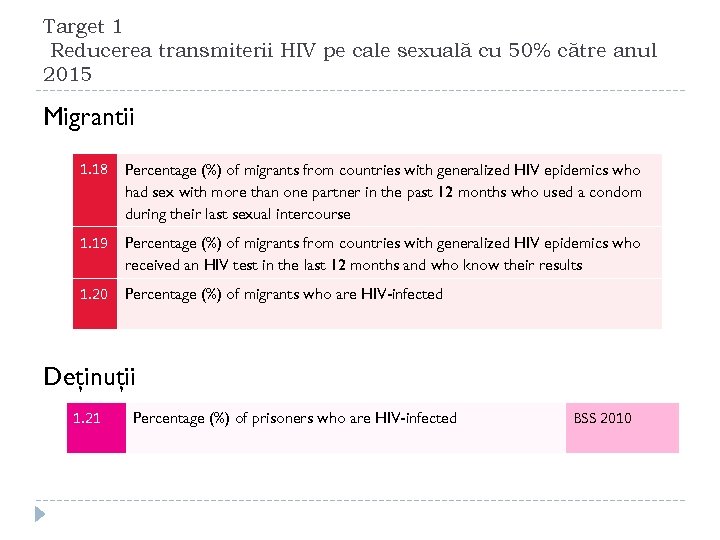 Target 1 Reducerea transmiterii HIV pe cale sexuală cu 50% către anul 2015 Migrantii