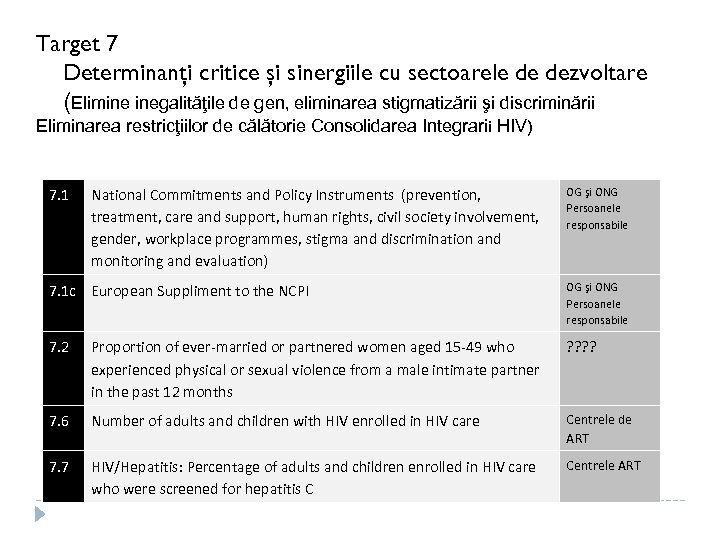 Target 7 Determinanţi critice şi sinergiile cu sectoarele de dezvoltare (Elimine inegalităţile de gen,