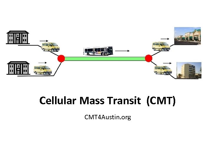 Cellular Mass Transit (CMT) CMT 4 Austin. org 