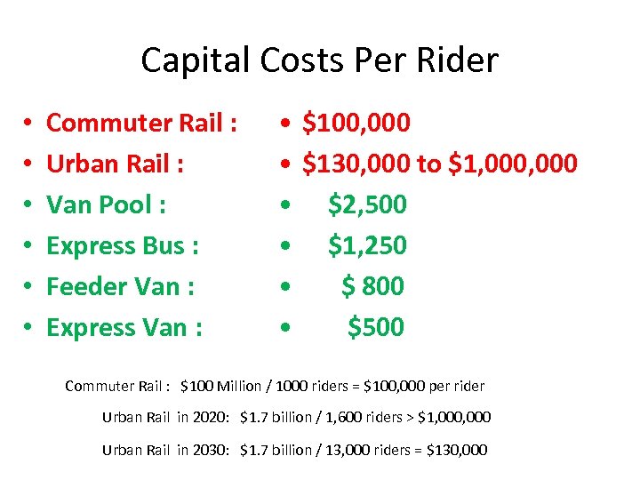 Capital Costs Per Rider • • • Commuter Rail : Urban Rail : Van