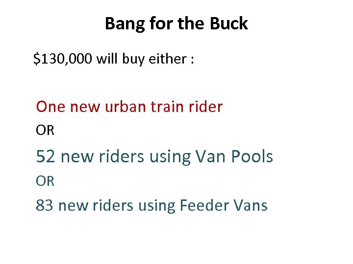 Bang for the Buck $130, 000 will buy either : One new urban train
