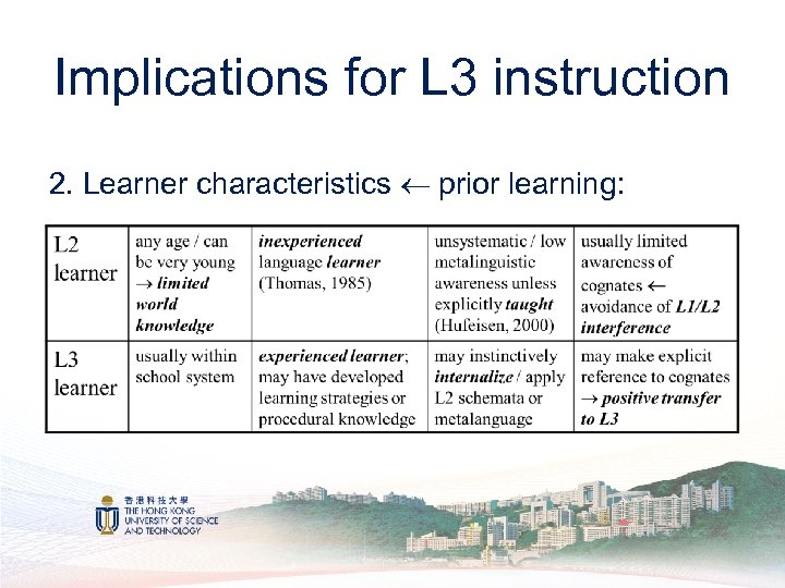 Implications for L 3 instruction 2. Learner characteristics prior learning: 