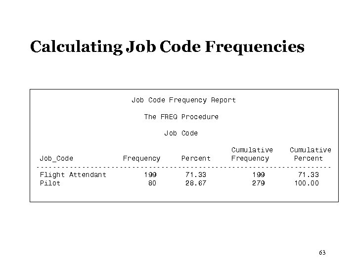 Calculating Job Code Frequencies Job Code Frequency Report The FREQ Procedure Job Code Cumulative