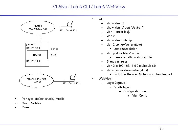 VLANs - Lab 8 CLI / Lab 5 Web. View • VLAN 1 192.