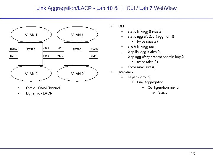 Link Aggregation/LACP - Lab 10 & 11 CLI / Lab 7 Web. View •