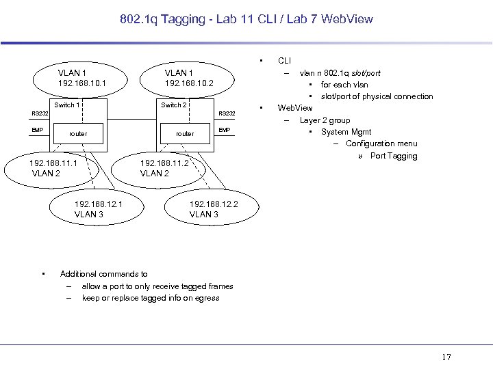 802. 1 q Tagging - Lab 11 CLI / Lab 7 Web. View •