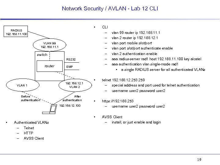 Network Security / AVLAN - Lab 12 CLI • RADIUS 192. 168. 11. 100