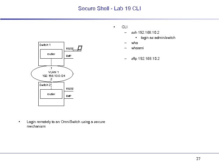 Secure Shell - Lab 19 CLI • Switch 1 RS 232 router EMP CLI