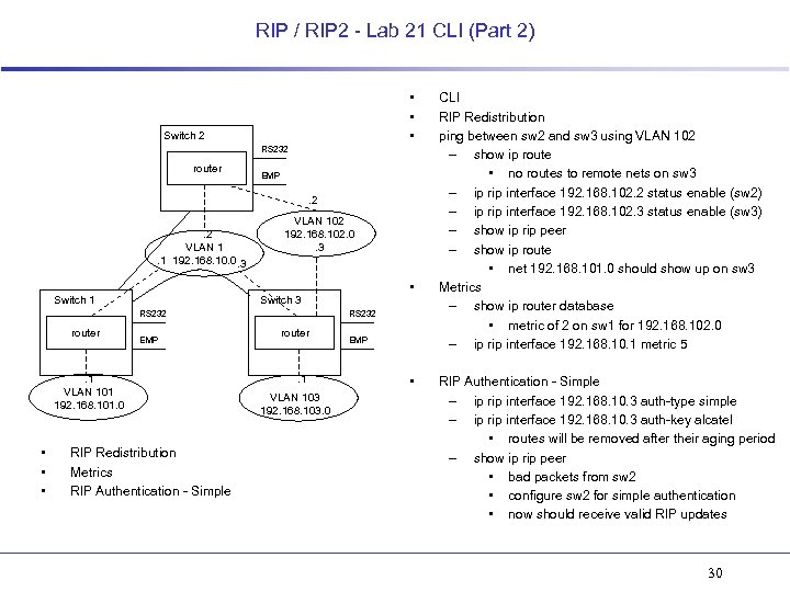 RIP / RIP 2 - Lab 21 CLI (Part 2) • • • Switch