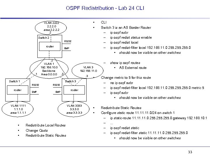 OSPF Redistribution - Lab 24 CLI • • VLAN 2222 2. 2. 2. 0