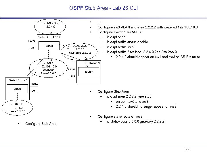 OSPF Stub Area - Lab 26 CLI • • • VLAN 2242 2. 2.