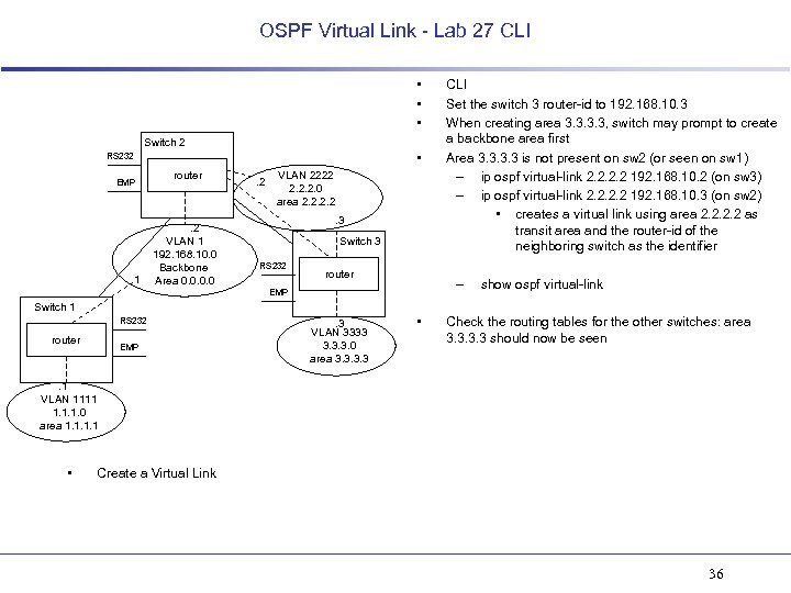 OSPF Virtual Link - Lab 27 CLI • • • Switch 2 • RS