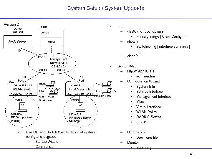 System Setup / System Upgrade Version 2 • RTR 1 RADIUS port 1812 CLI