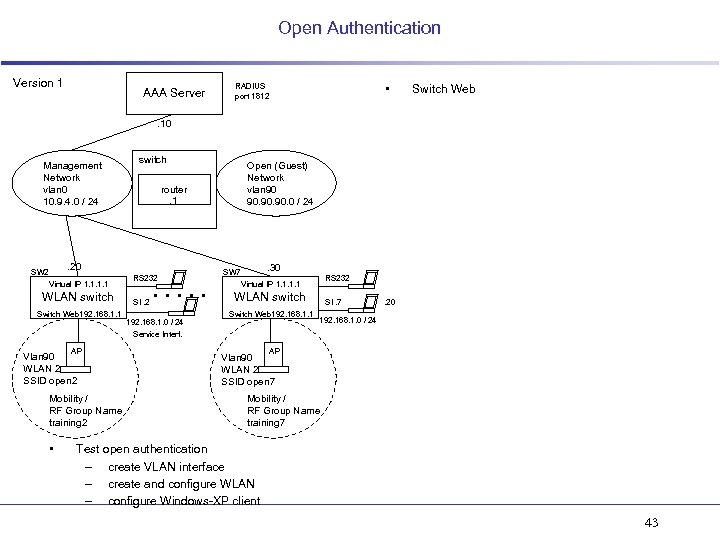 Open Authentication Version 1 AAA Server • RADIUS port 1812 Switch Web . 10