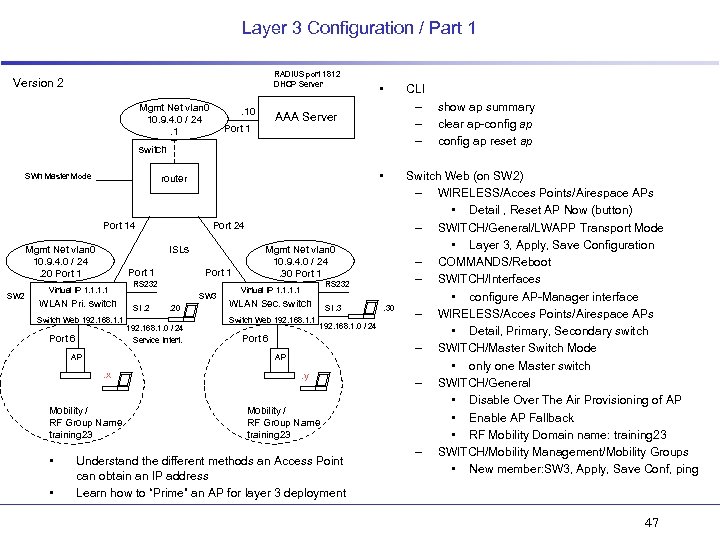 Layer 3 Configuration / Part 1 RADIUS port 1812 DHCP Server Version 2 Mgmt