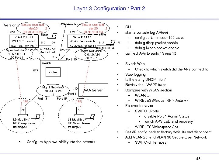 Layer 3 Configuration / Part 2 SWn Master Mode Version 2 Secure User Net