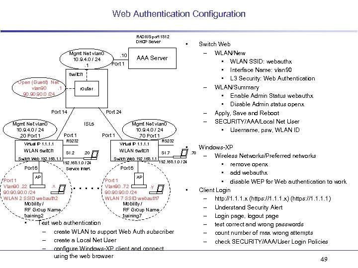 Web Authentication Configuration RADIUS port 1812 DHCP Server Mgmt Net vlan 0 10. 9.