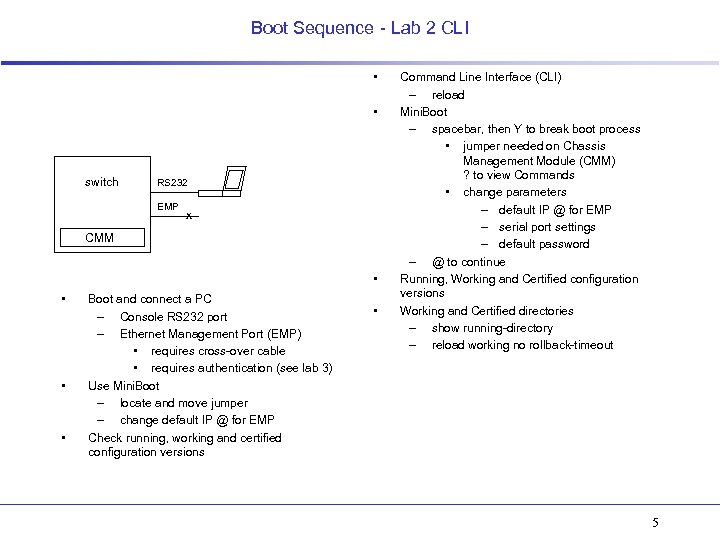 Boot Sequence - Lab 2 CLI • • switch RS 232 EMP x CMM