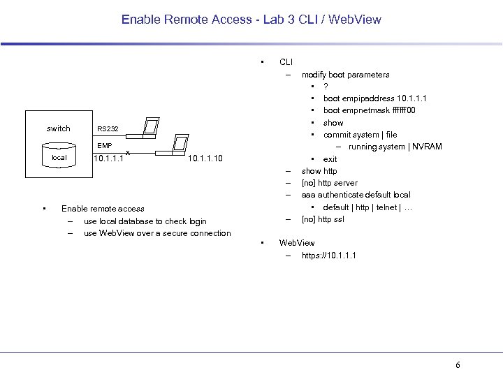 Enable Remote Access - Lab 3 CLI / Web. View • switch RS 232