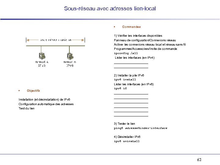 Sous-réseau avec adresses lien-local • Commandes 1) Vérifier les interfaces disponibles Panneau de configuration/Connexions