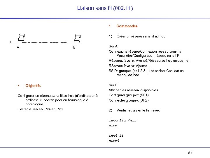 Liaison sans fil (802. 11) • 1) A • B Objectifs Configurer un réseau