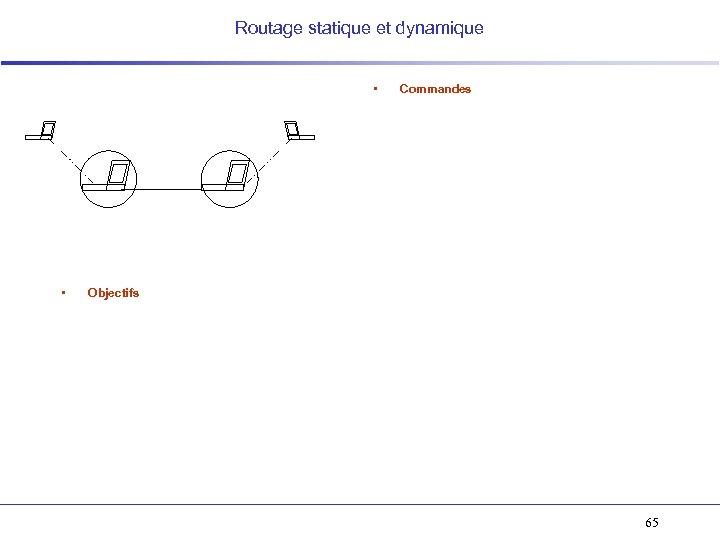 Routage statique et dynamique • • Commandes Objectifs 65 