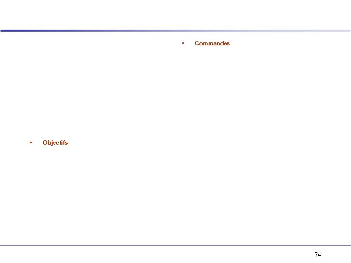  • • Commandes Objectifs 74 