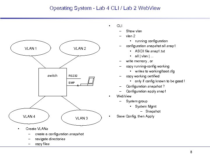 Operating System - Lab 4 CLI / Lab 2 Web. View • VLAN 1