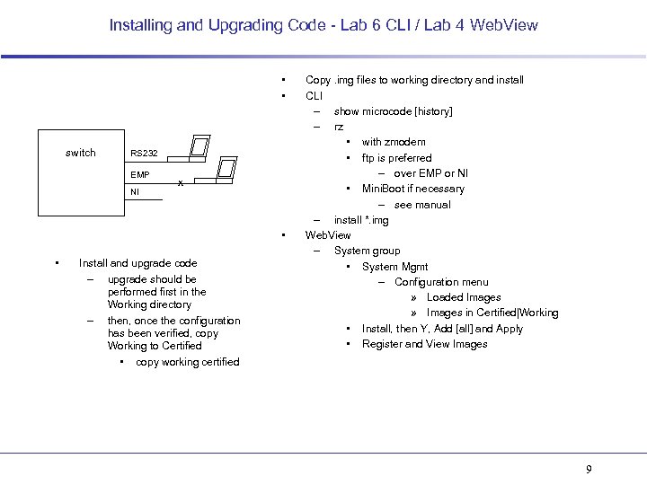 Installing and Upgrading Code - Lab 6 CLI / Lab 4 Web. View •