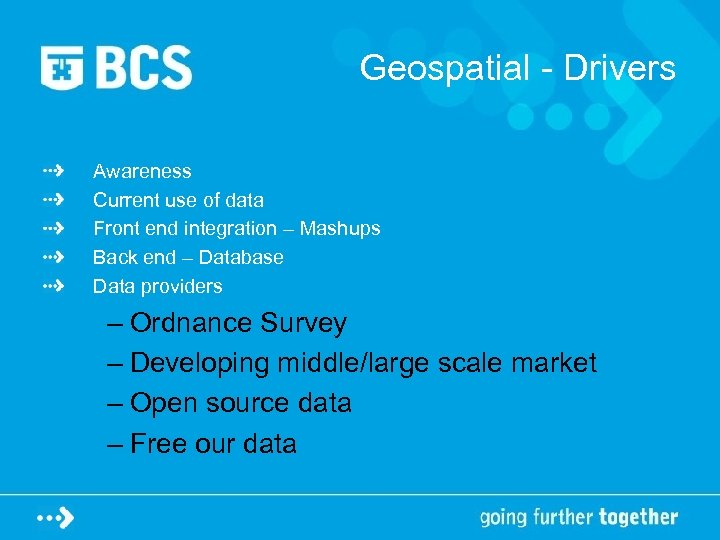 Geospatial - Drivers Awareness Current use of data Front end integration – Mashups Back