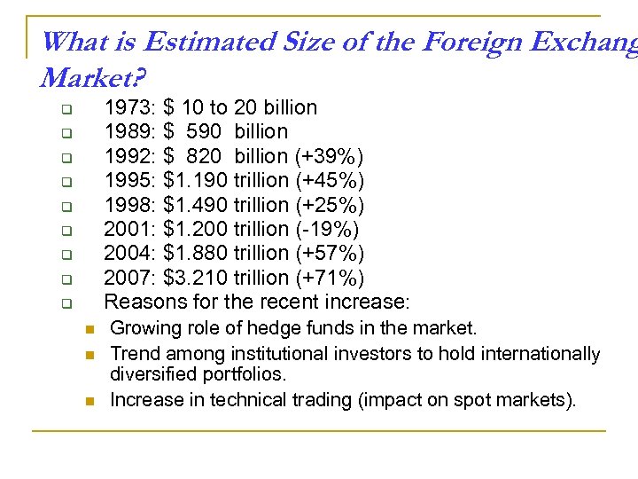 What is Estimated Size of the Foreign Exchang Market? 1973: $ 10 to 20